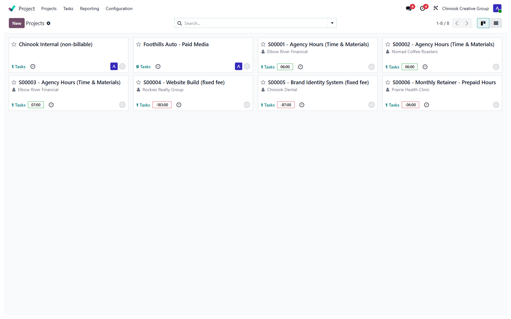 Odoo project list of agency clients: retainer, fixed-fee and time-and-materials engagements, each with an hours budget and red chips flagging accounts over their budgeted hours