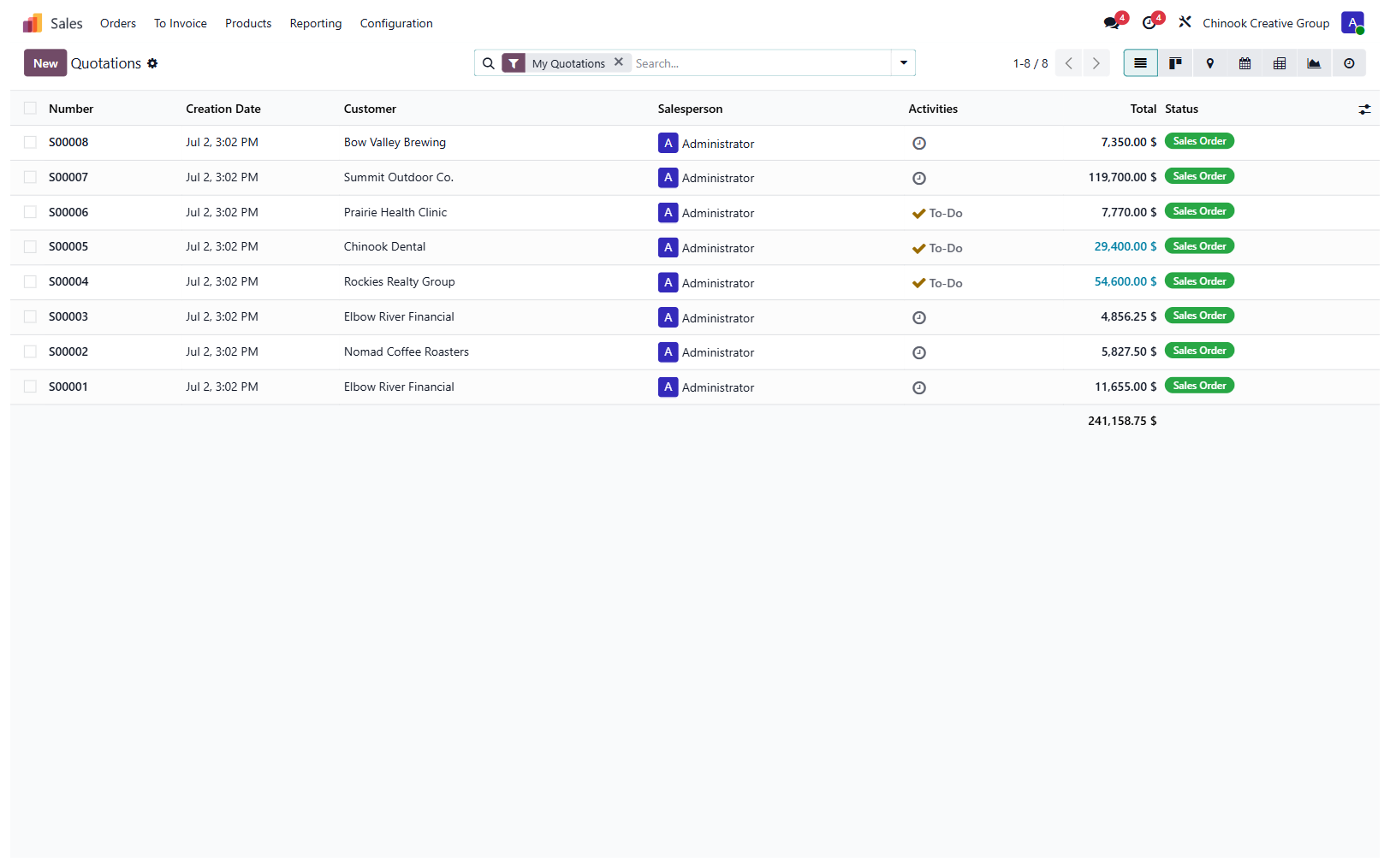 Odoo order book across recurring retainers, fixed-fee projects, time-and-materials and pass-through media, with retainer prepay recognized as deferred revenue over the month