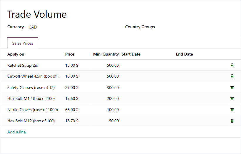 Odoo Trade Volume price list with per-product volume breaks: Hex Bolt at 50 and 200 boxes, Cut-off Wheel, Nitrile Gloves, Safety Glasses, Ratchet Strap