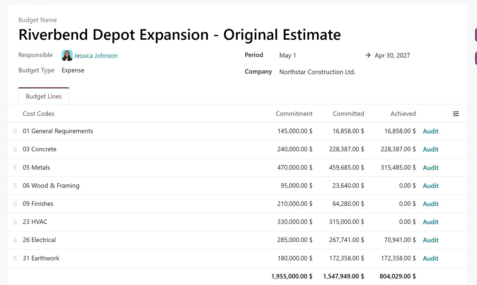Budgets in Odoo 20 on a construction company database